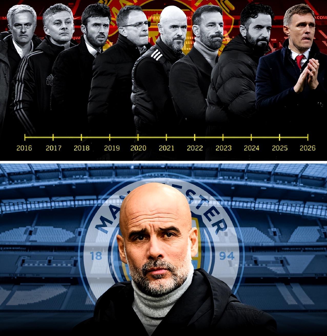 云开体育-英超曼市德比前瞻，曼城伤病影响成客场困扰，卡里克首秀平当赢